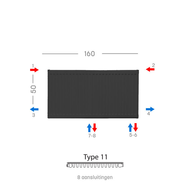 H50 x B160 T11 - Paneelradiator C8 geribbelde voorzijde Mat Zwart