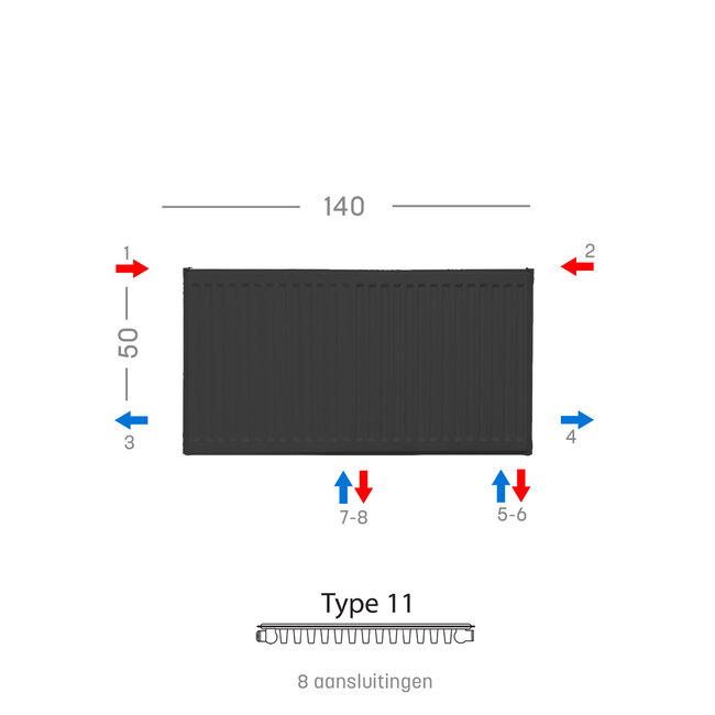 H50 x B140 T11 - Paneelradiator C8 geribbelde voorzijde Mat Zwart