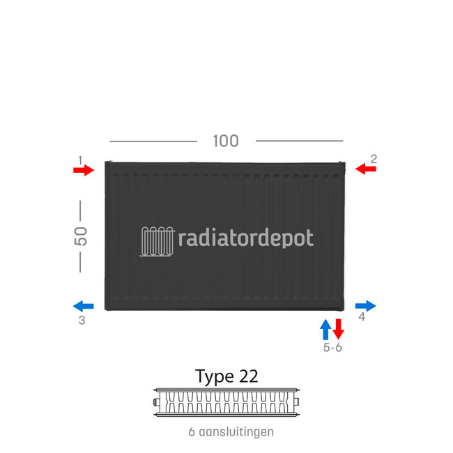 H50 x B100 T22 - Paneelradiator C6 geribbelde voorzijde Mat Zwart