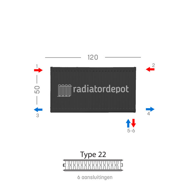 H50 x B120 T22 - Paneelradiator C6 geribbelde voorzijde Mat Zwart