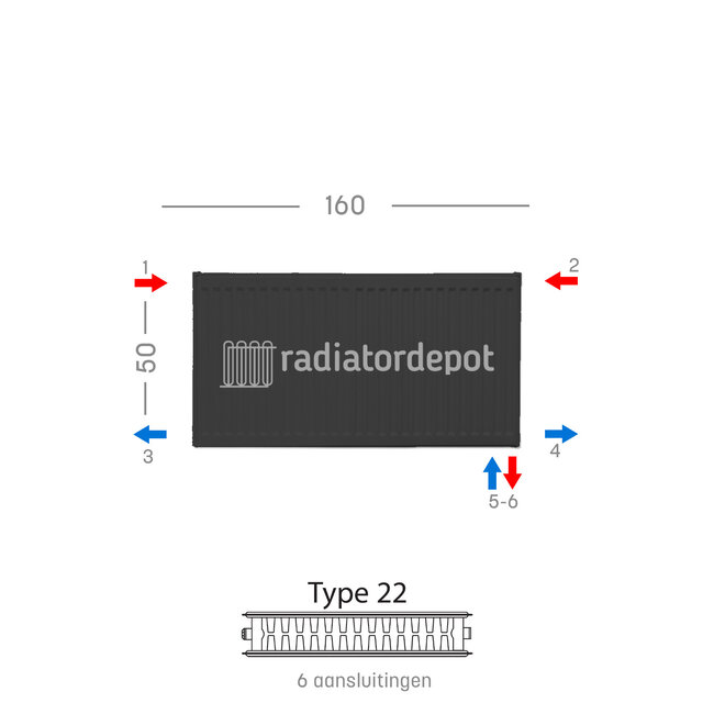 H50 x B160 T22 - Paneelradiator C6 geribbelde voorzijde Mat Zwart