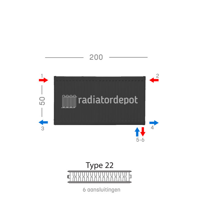 H50 x B200 T22 - Paneelradiator C6 geribbelde voorzijde Mat Zwart