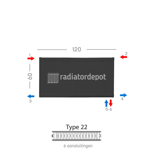 H60 x B120 T22 - Paneelradiator C6 geribbelde voorzijde Mat Zwart