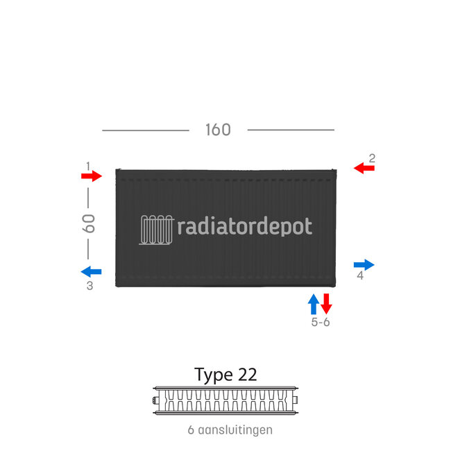 H60 x B160 T22 - Paneelradiator C6 geribbelde voorzijde Mat Zwart