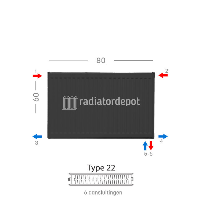 H60 x B80 T22 - Paneelradiator C6 geribbelde voorzijde Mat Zwart