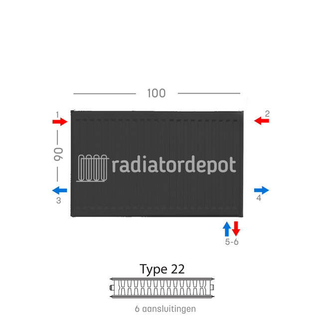 H90 x B100 T22 - Paneelradiator C6 geribbelde voorzijde Mat Zwart