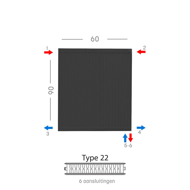 H90 x B60 T22 - Paneelradiator C6 geribbelde voorzijde Mat Zwart