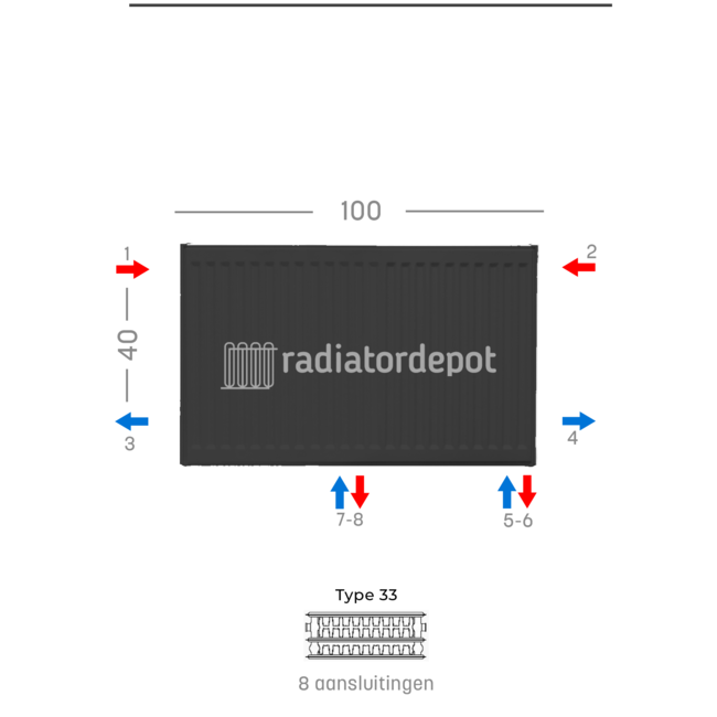 H40 x B100 T33 - Paneelradiator C8 geribbelde voorzijde Mat Zwart