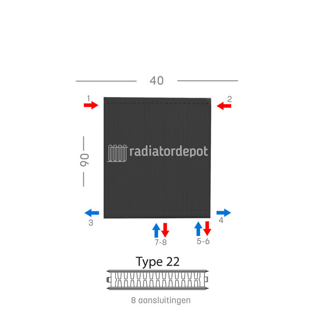 H90 x B40 T22 - Paneelradiator C8 geribbelde voorzijde Mat Zwart