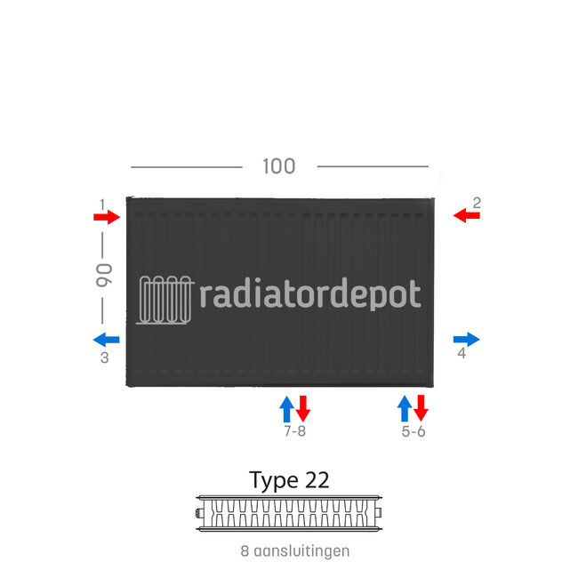 H90 x B100 T22 - Paneelradiator C8 geribbelde voorzijde Mat Zwart