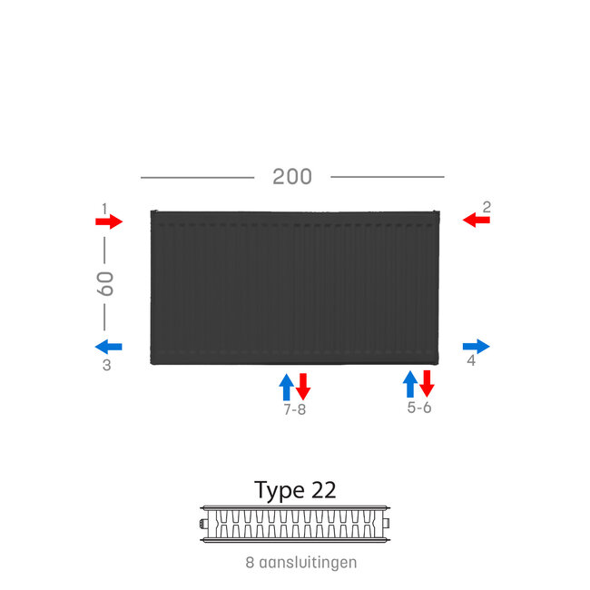 H60 x B200 T22 - Paneelradiator C8 geribbelde voorzijde Mat Zwart