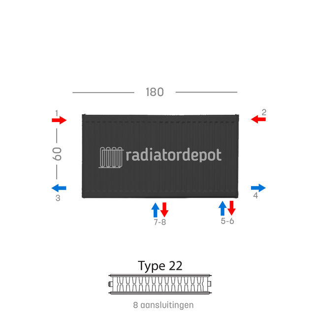 H60 x B180 T22 - Paneelradiator C8 geribbelde voorzijde Mat Zwart