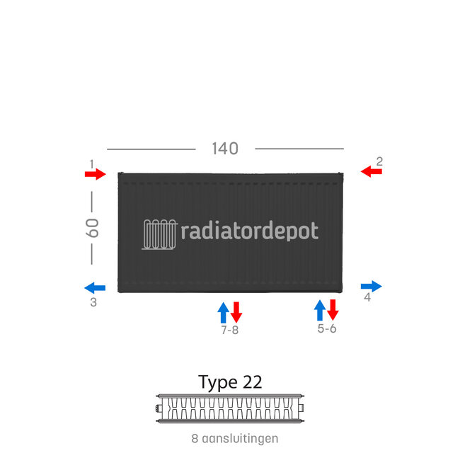 H60 x B140 T22 - Paneelradiator C8 geribbelde voorzijde Mat Zwart