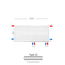 H50 x B300 T22 - Paneelradiator C8 geribbelde voorzijde Wit