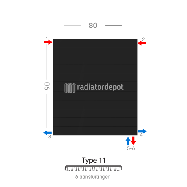 H90 x B80 T11 - Paneelradiator C6 gegroefde voorzijde Mat Zwart