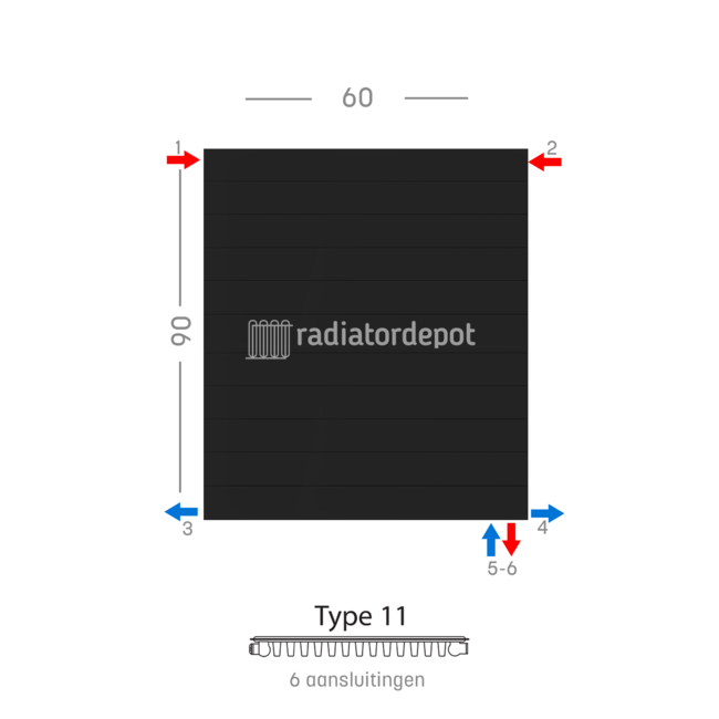 H90 x B60 T11 - Paneelradiator C6 gegroefde voorzijde Mat Zwart