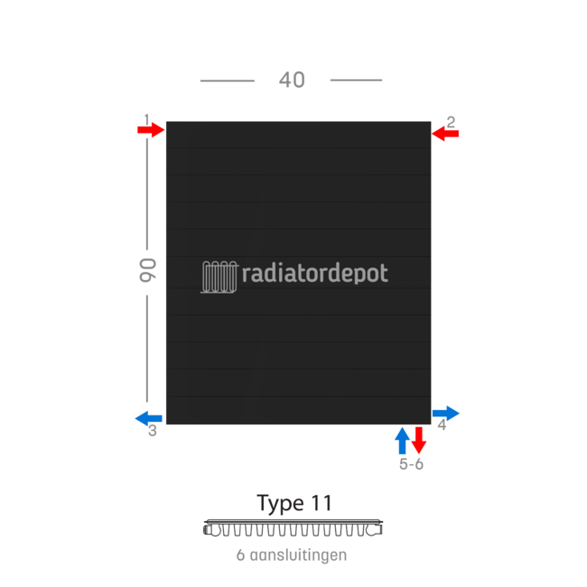 H90 x B40 T11 - Paneelradiator C6 gegroefde voorzijde Mat Zwart