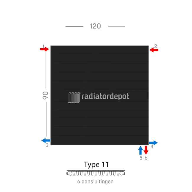 H90 x B120 T11 - Paneelradiator C6 gegroefde voorzijde Mat Zwart