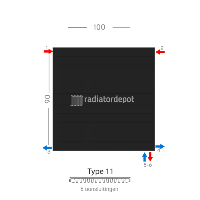 H90 x B100 T11 - Paneelradiator C6 gegroefde voorzijde Mat Zwart