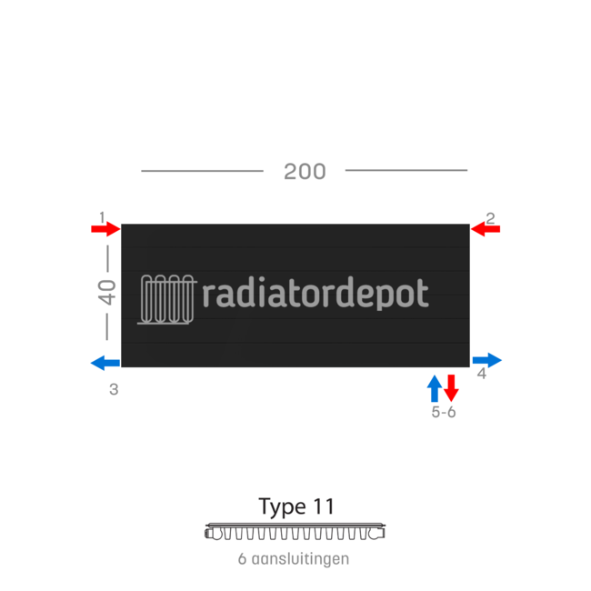 H40 x B200 T11 - Paneelradiator C6 gegroefde voorzijde Mat Zwart