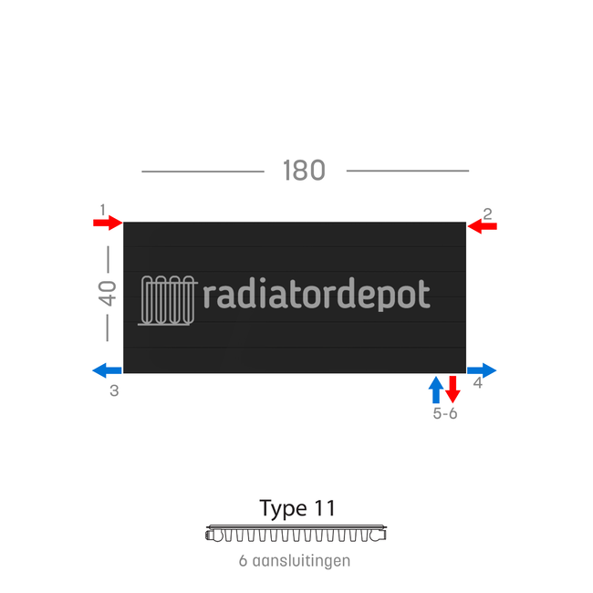 H40 x B180 T11 - Paneelradiator C6 gegroefde voorzijde Mat Zwart