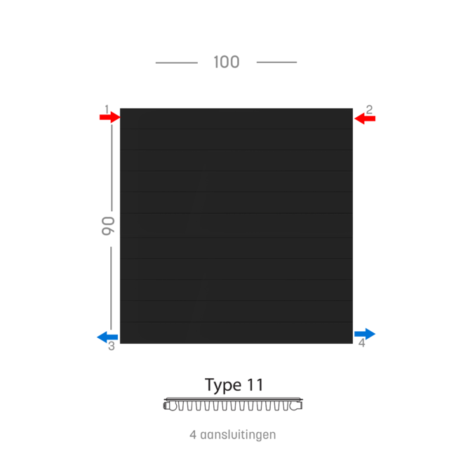H90 x B100 T11 - Paneelradiator C4 gegroefde voorzijde Mat Zwart