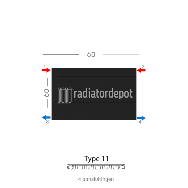 H60 x B60 T11 - Paneelradiator C4 gegroefde voorzijde Mat Zwart