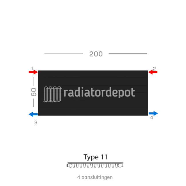 H50 x B200 T11 - Paneelradiator C4 gegroefde voorzijde Mat Zwart