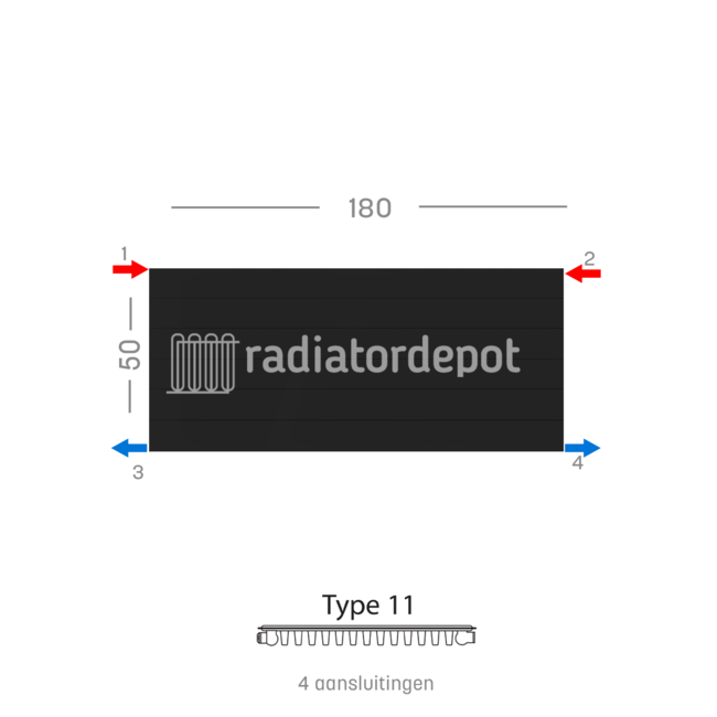 H50 x B180 T11 - Paneelradiator C4 gegroefde voorzijde Mat Zwart