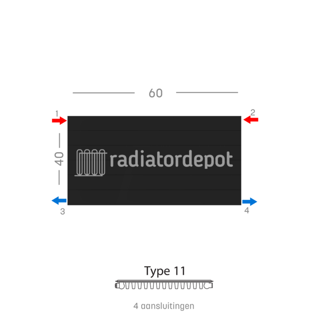H40 x B60 T11 - Paneelradiator C4 gegroefde voorzijde Mat Zwart