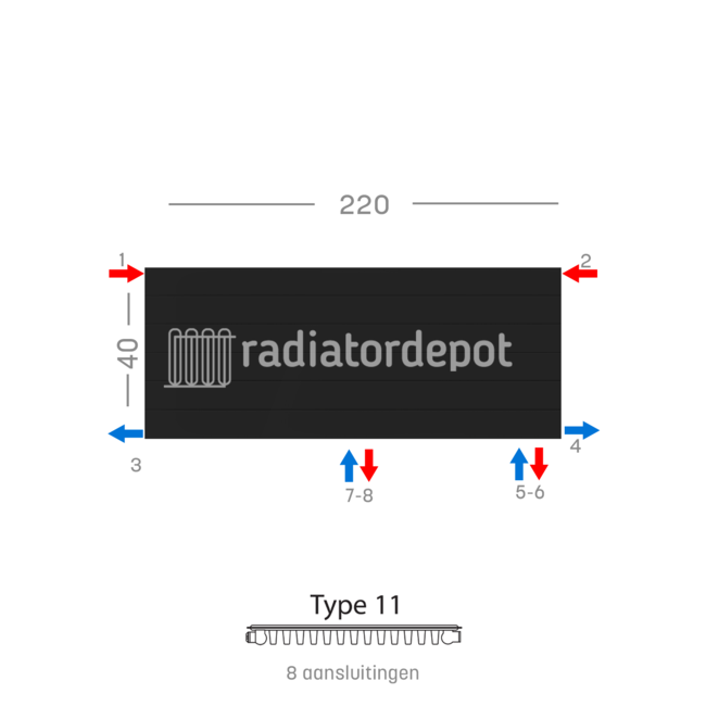H40 x B220 T11 - Paneelradiator C8 gegroefde voorzijde Mat Zwart