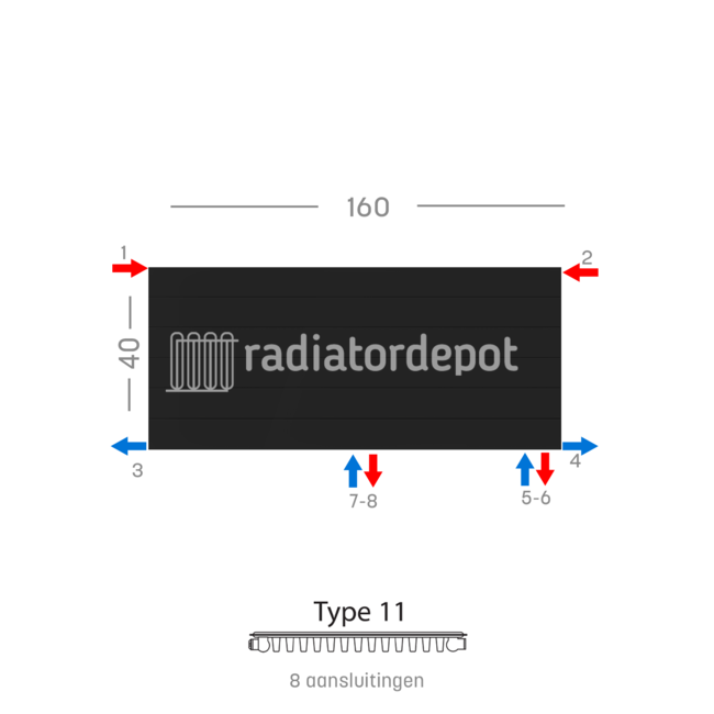 H40 x B160 T11 - Paneelradiator C8 gegroefde voorzijde Mat Zwart