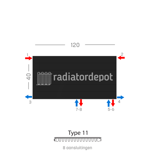 H40 x B120 T11 - Paneelradiator C8 gegroefde voorzijde Mat Zwart