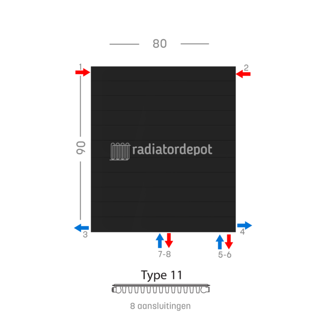 H90 x B80 T11 - Paneelradiator C8 gegroefde voorzijde Mat Zwart