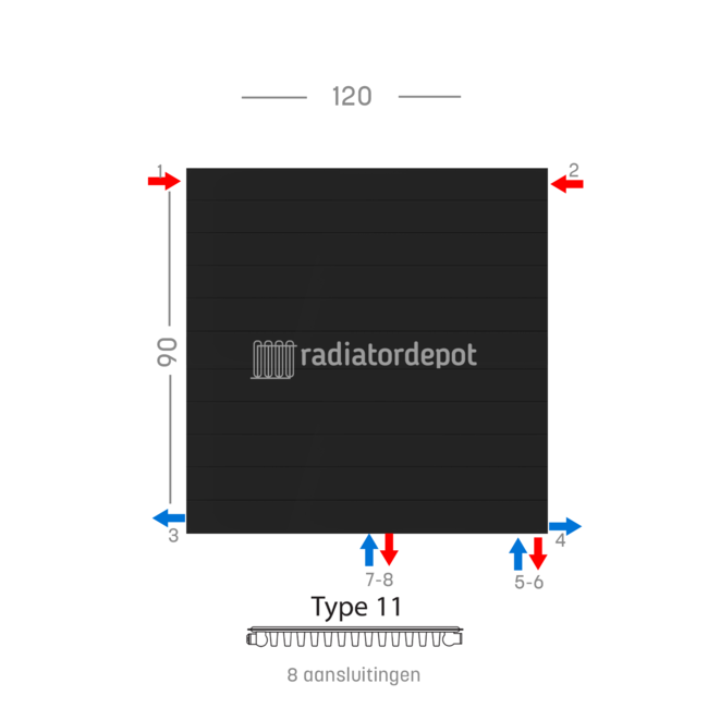 H90 x B120 T11 - Paneelradiator C8 gegroefde voorzijde Mat Zwart