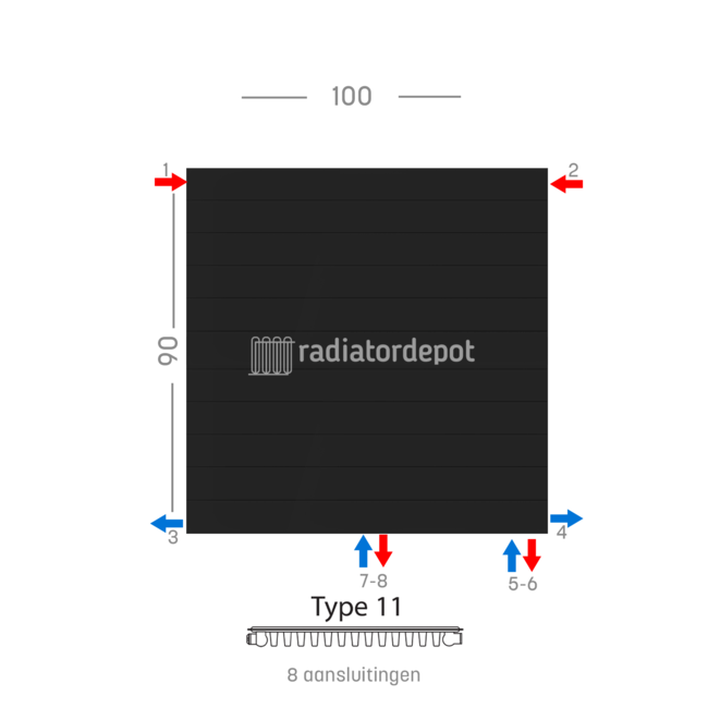 H90 x B100 T11 - Paneelradiator C8 gegroefde voorzijde Mat Zwart