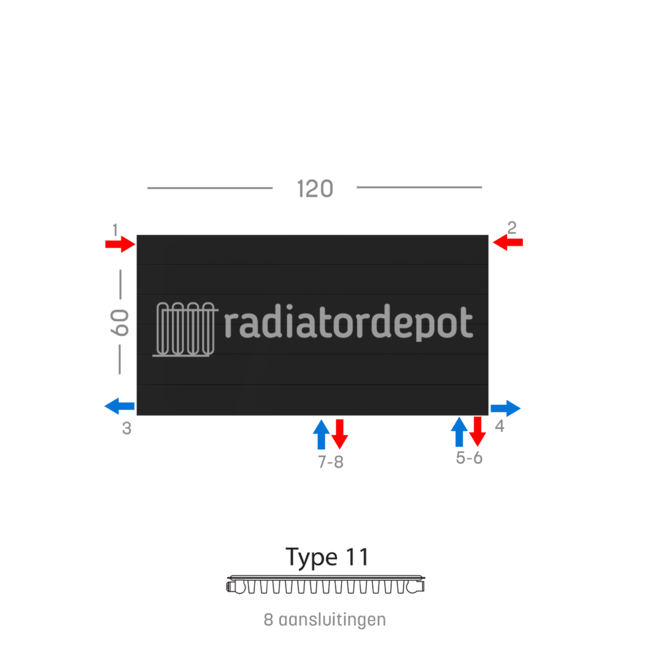 H60 x B120 T11 - Paneelradiator C8 gegroefde voorzijde Mat Zwart