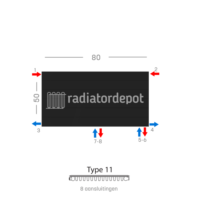 H50 x B80 T11 - Paneelradiator C8 gegroefde voorzijde Mat Zwart