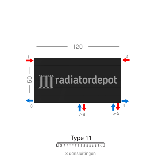 H50 x B120 T11 - Paneelradiator C8 gegroefde voorzijde Mat Zwart
