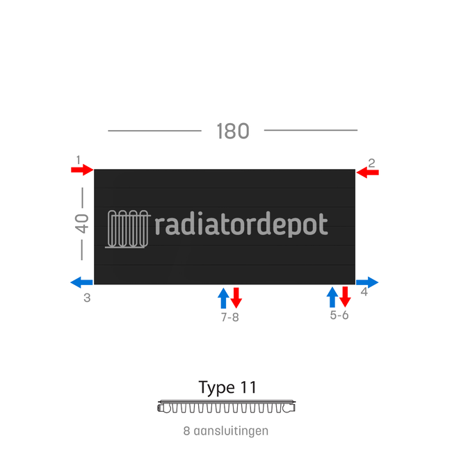 H40 x B180 T11 - Paneelradiator C8 gegroefde voorzijde Mat Zwart