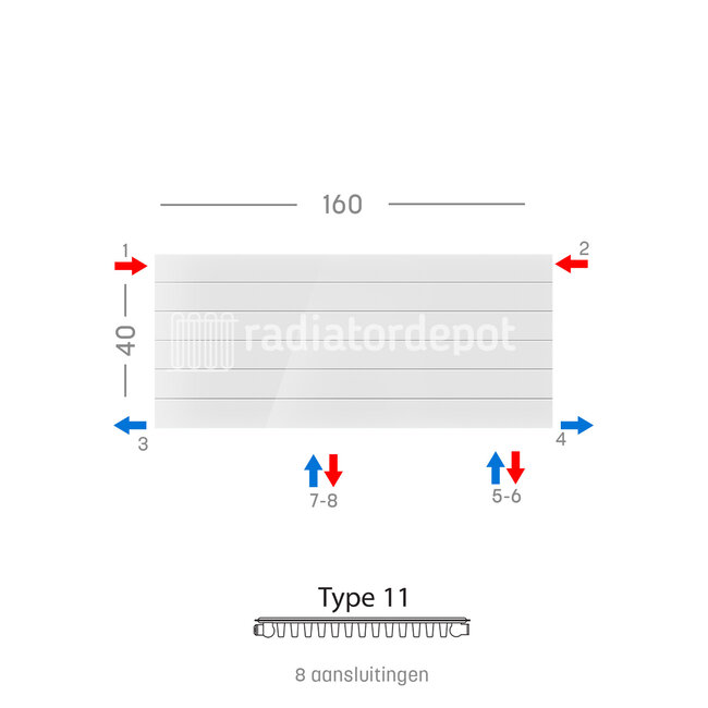 H40 x B160 T11 - Paneelradiator C8 gegroefde voorzijde Wit