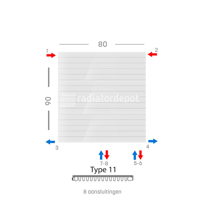 H90 x B80 T11 - Paneelradiator C8 gegroefde voorzijde Wit