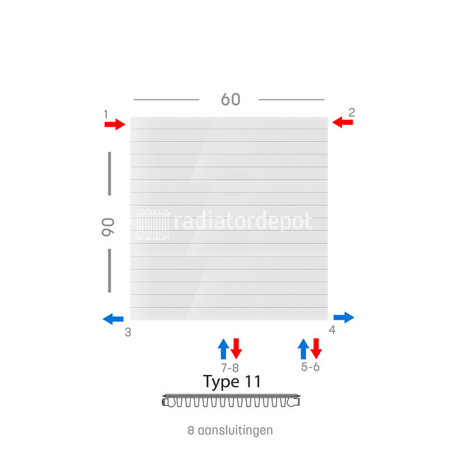 H90 x B60 T11 - Paneelradiator C8 gegroefde voorzijde Wit
