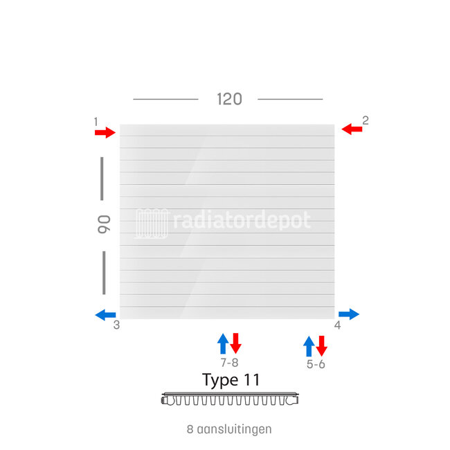 H90 x B120 T11 - Paneelradiator C8 gegroefde voorzijde Wit