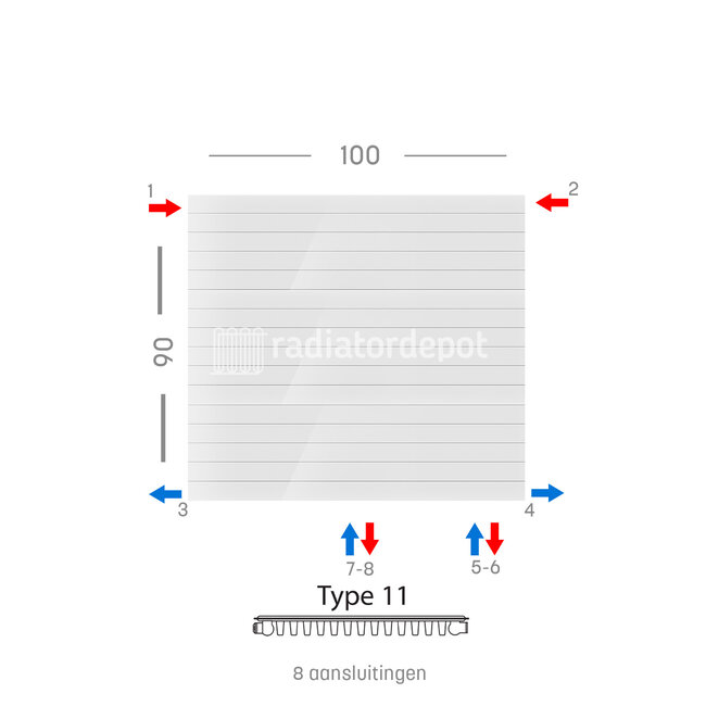 H90 x B100 T11 - Paneelradiator C8 gegroefde voorzijde Wit