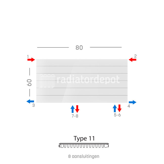 H60 x B80 T11 - Paneelradiator C8 gegroefde voorzijde Wit