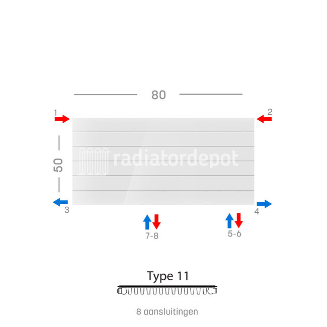 H50 x B80 T11 - Paneelradiator C8 gegroefde voorzijde Wit