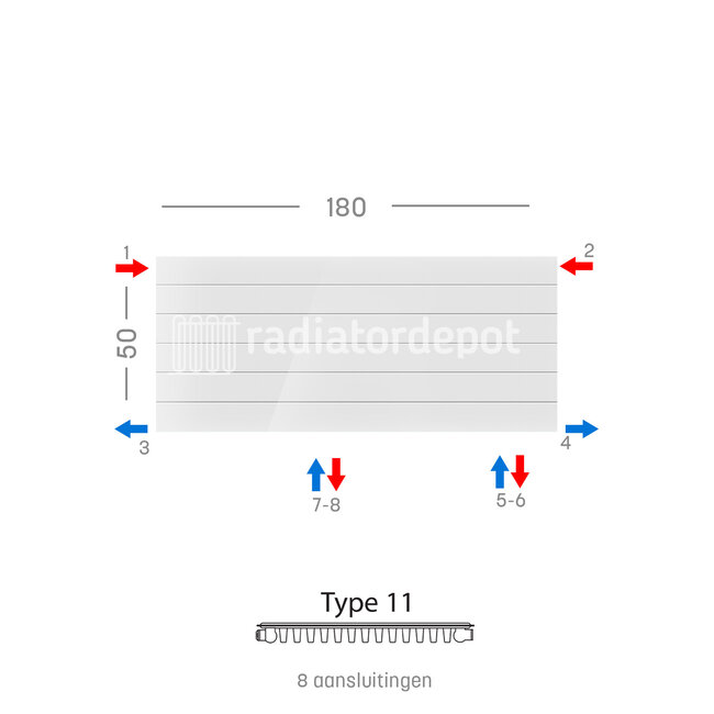 H50 x B180 T11 - Paneelradiator C8 gegroefde voorzijde Wit