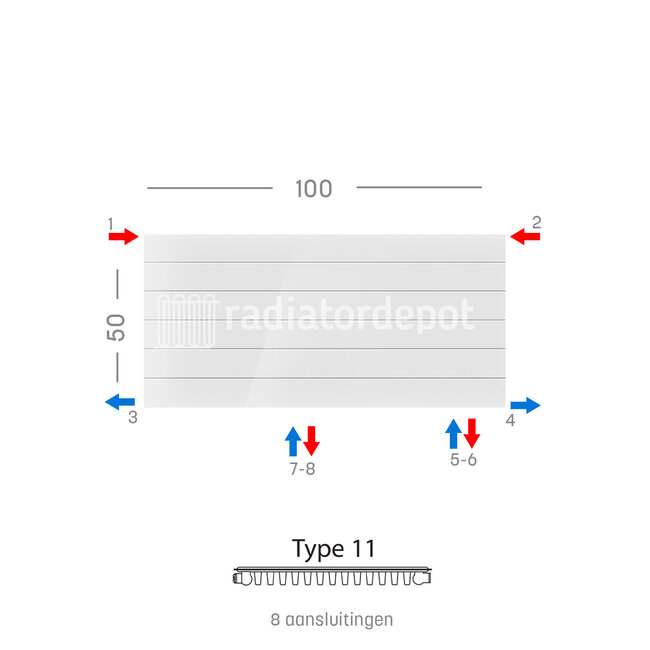 H50 x B100 T11 - Paneelradiator C8 gegroefde voorzijde Wit
