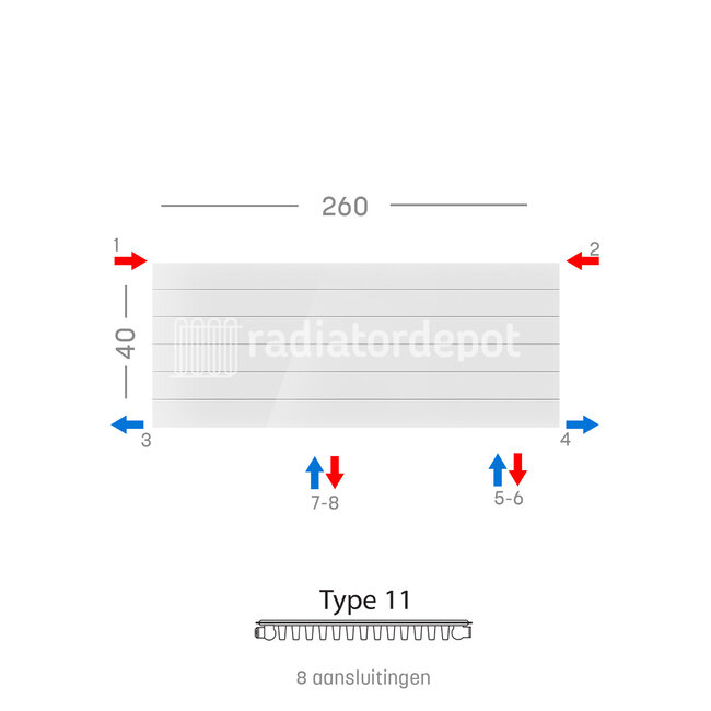 H40 x B260 T11 - Paneelradiator C8 gegroefde voorzijde Wit
